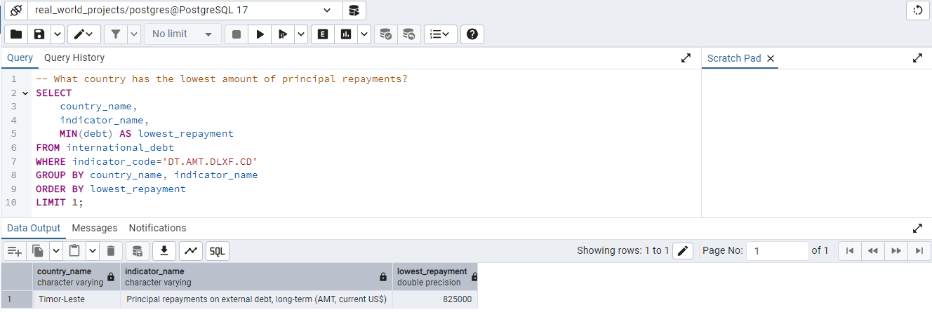 SQL Query 2 & Result
